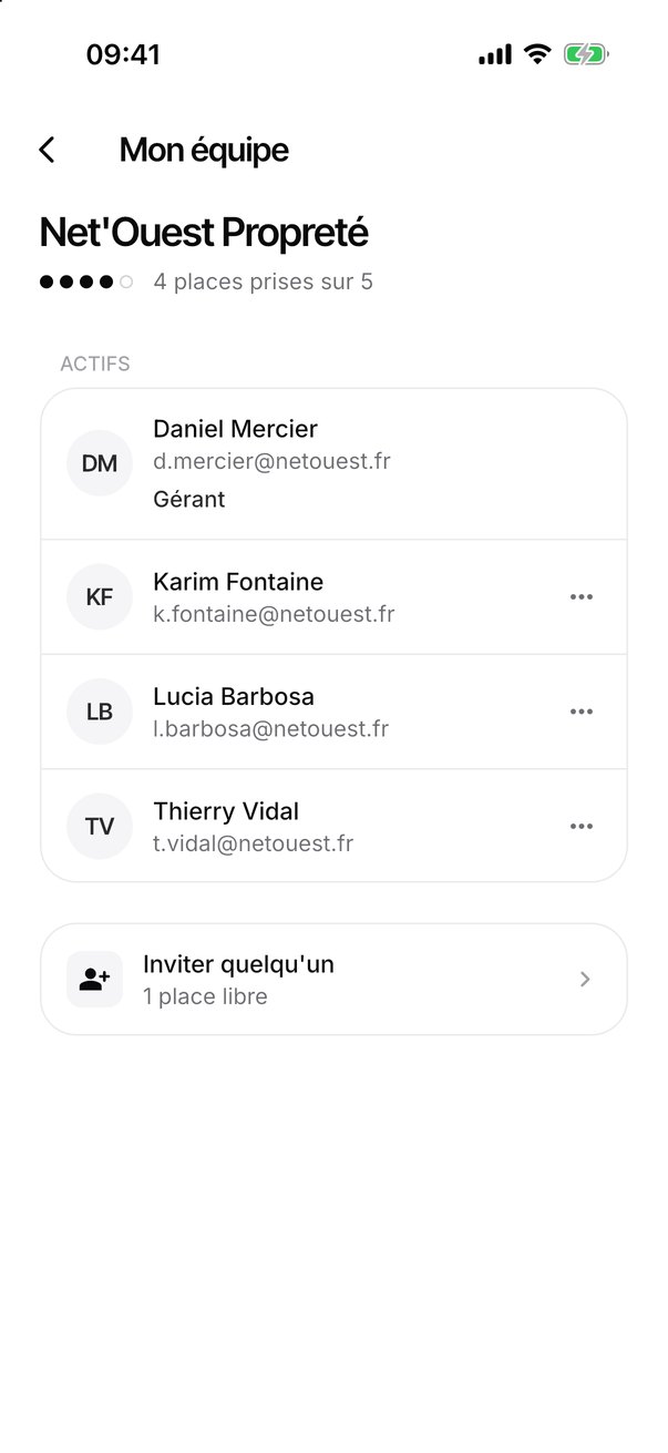 Mon équipe : le gérant, trois salariés, et une place libre pour inviter quelqu'un